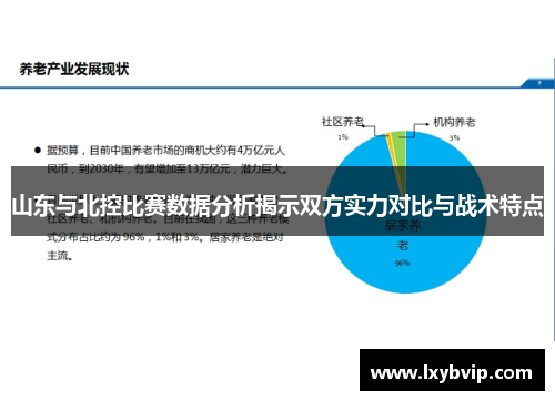 山东与北控比赛数据分析揭示双方实力对比与战术特点