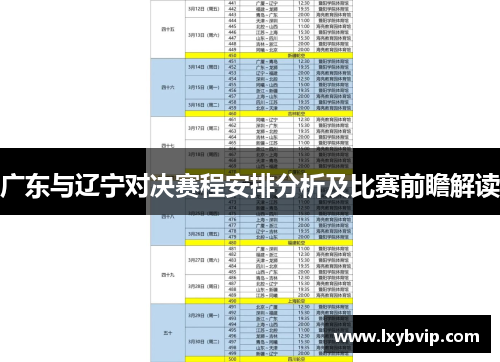 广东与辽宁对决赛程安排分析及比赛前瞻解读